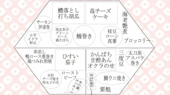 product images