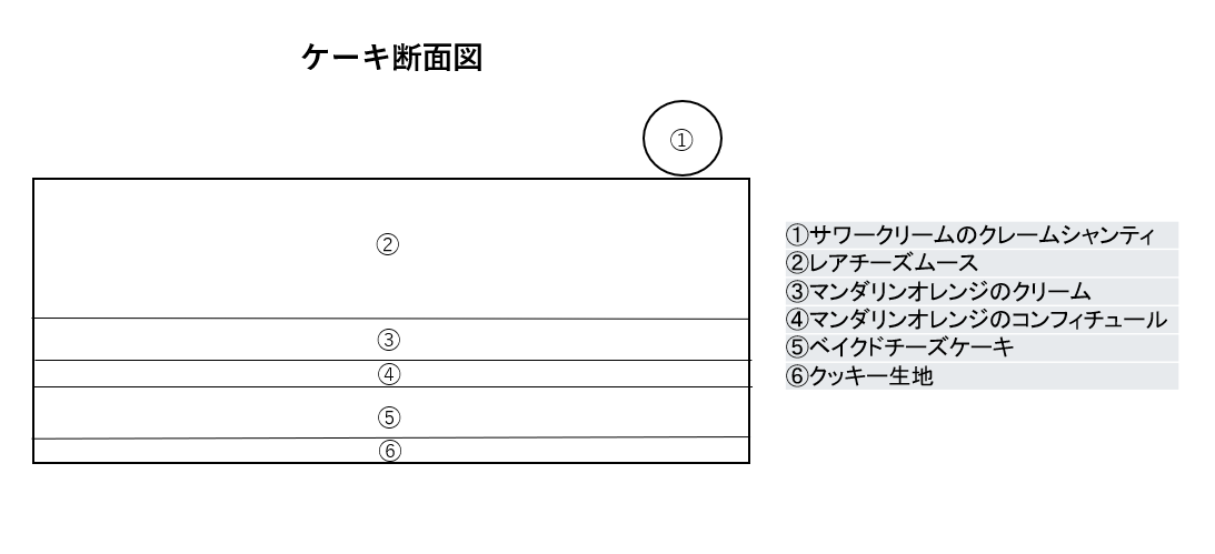 【店頭受取限定】ニュアージュ 約10cm×10cm(3-4名様分)