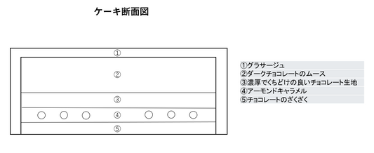 【店頭受取限定】クロンヌ 4号(3-4名様分) | patisserie accueil（パティスリー アクイユ）