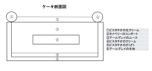 【店頭受取限定】ソレイユ 4号(3-4名様分) | patisserie accueil（パティスリー アクイユ）