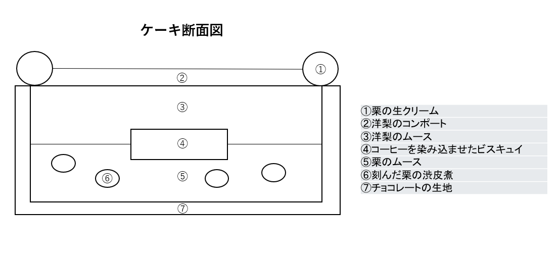 【店頭受取限定】プレヌリュヌ 4号(3-4名様分) | patisserie accueil（パティスリー アクイユ）