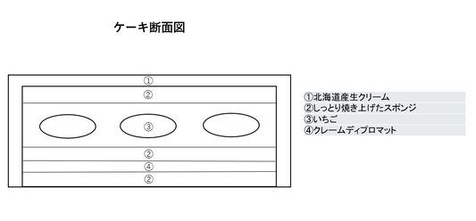 【店頭受取限定】シャンティフレイズ 4号(3-4名様分) | patisserie accueil（パティスリー アクイユ）